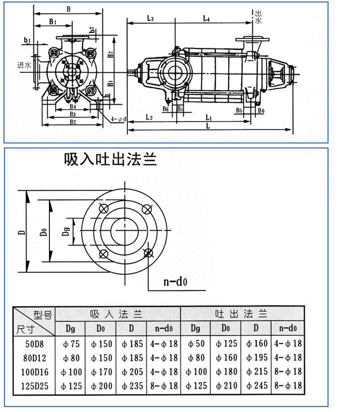 D、DG型臥式多級離心泵安裝結(jié)構圖