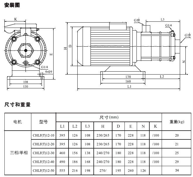 CHLF(T)輕型不銹鋼多級(jí)離心泵材料、安裝圖