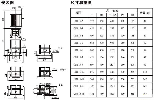 CDL型立式多級離心泵安裝尺寸圖