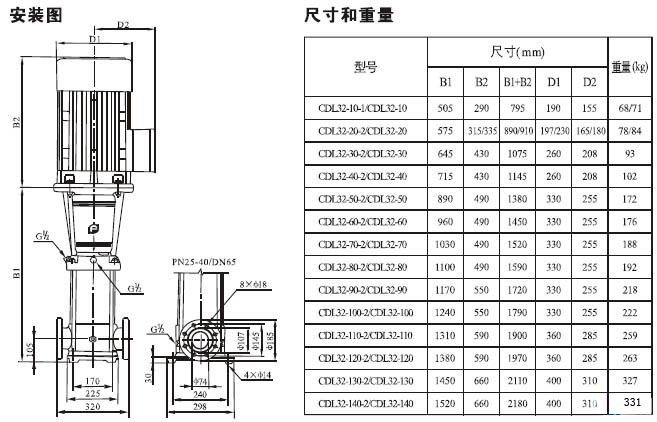 CDLF系列輕型不銹鋼立式多級泵安裝尺寸及重量